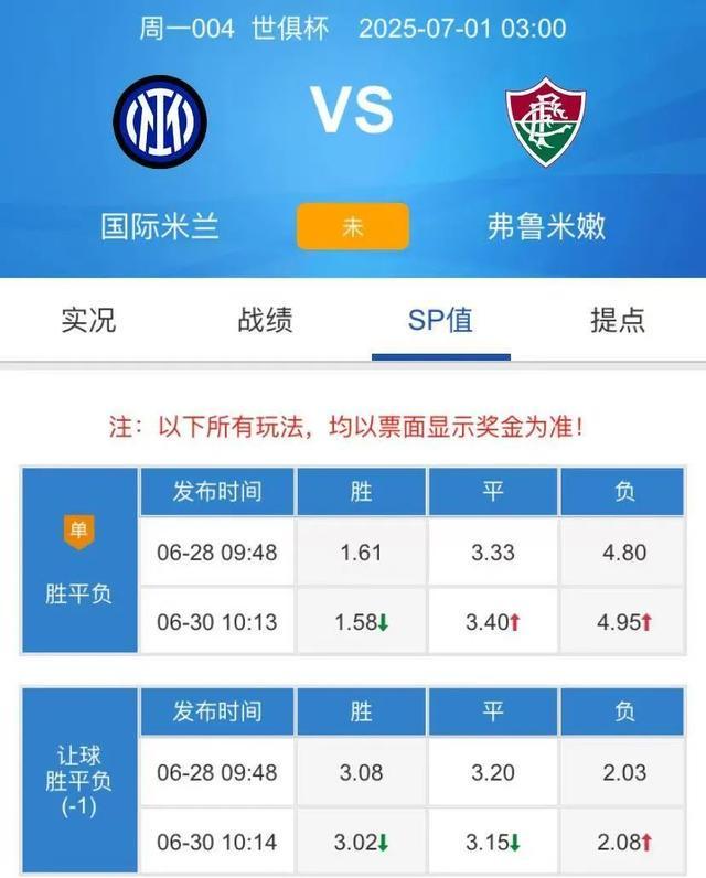 曼城实力碾压对手,已连胜多场比赛 曼城实力碾压对手,已连胜多场比赛