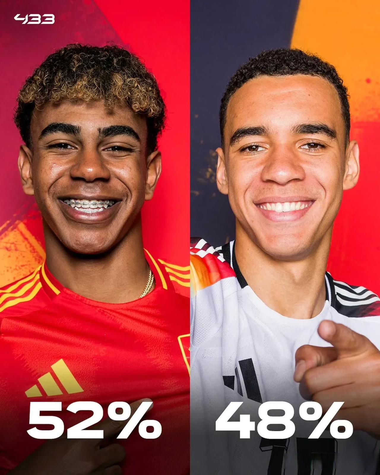 半岛体育网站-丹麦U女足意外击败法国，成功挺进欧洲冠军赛八强的简单介绍